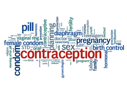 Tag cloud contraccezione (© Web Buttons Inc - Fotolia) Tag cloud contraccezione (© Web Buttons Inc - Fotolia)